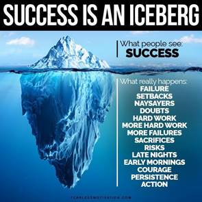 Fearless Motivation on X: "Success is an iceberg: https://t.co/UNL0zmewAS"  / X